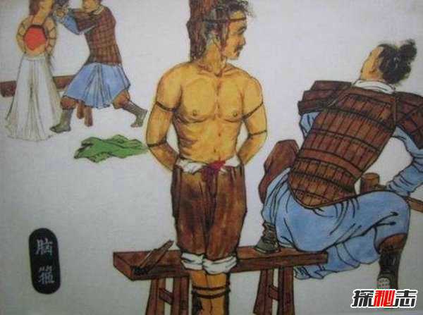 中国古代十大酷刑之一:脑箍,将头颅脑浆硬生生锤爆