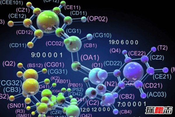 霍金超级人类警告:DNA变异出超级人类(富人开始)